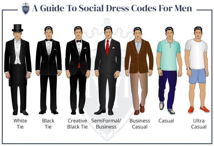 Wedding reception dress code