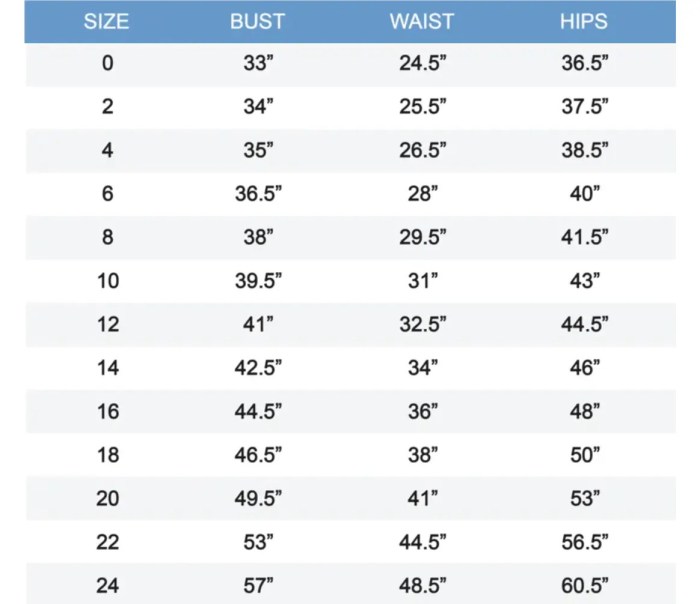 Wedding dress size calculator