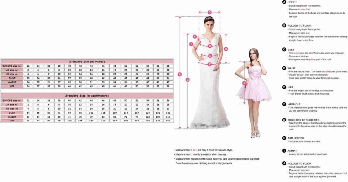 Wedding dress size calculator